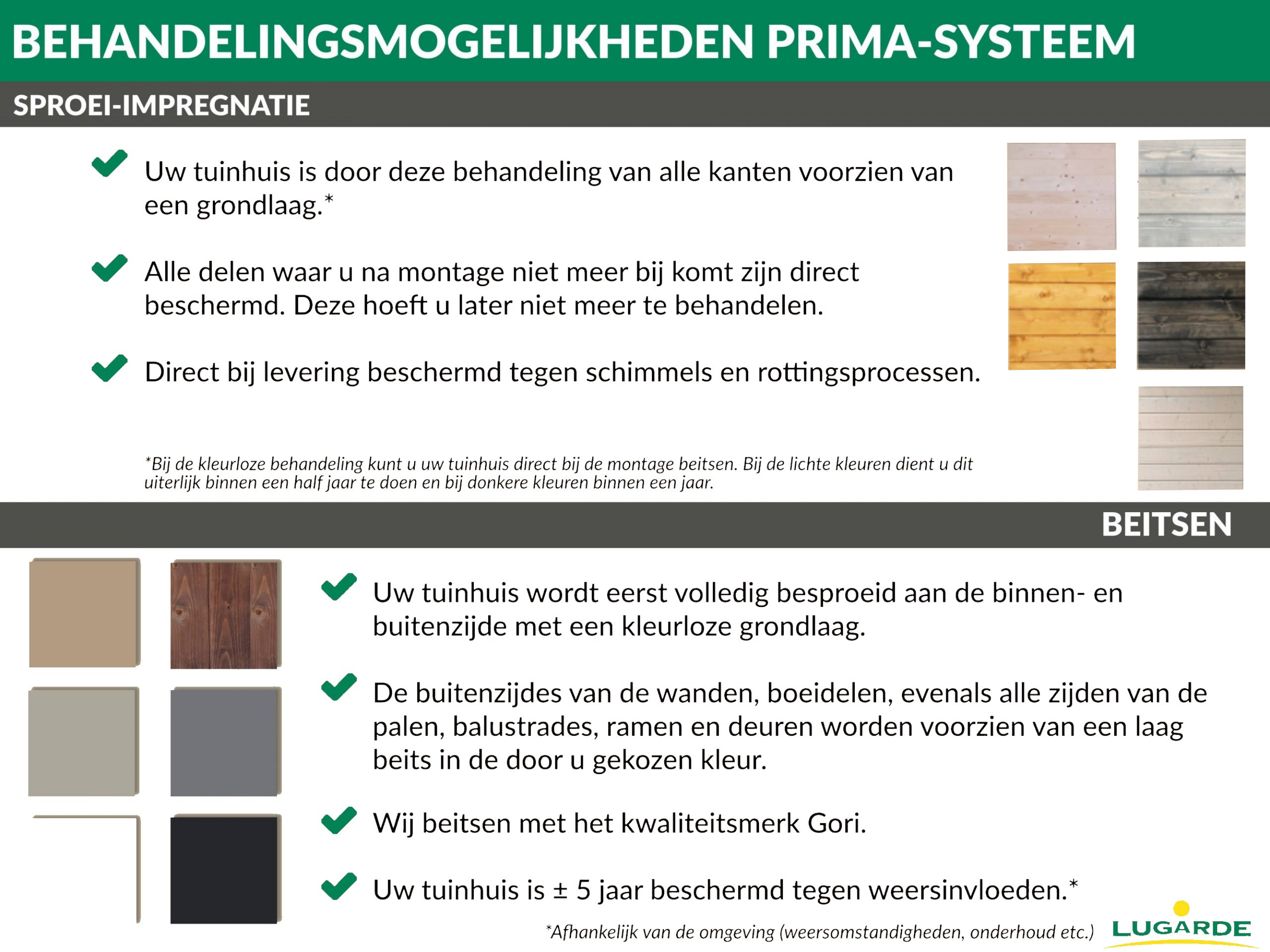 Lugarde tuinhuis met overkapping PR26 3 footo site 1