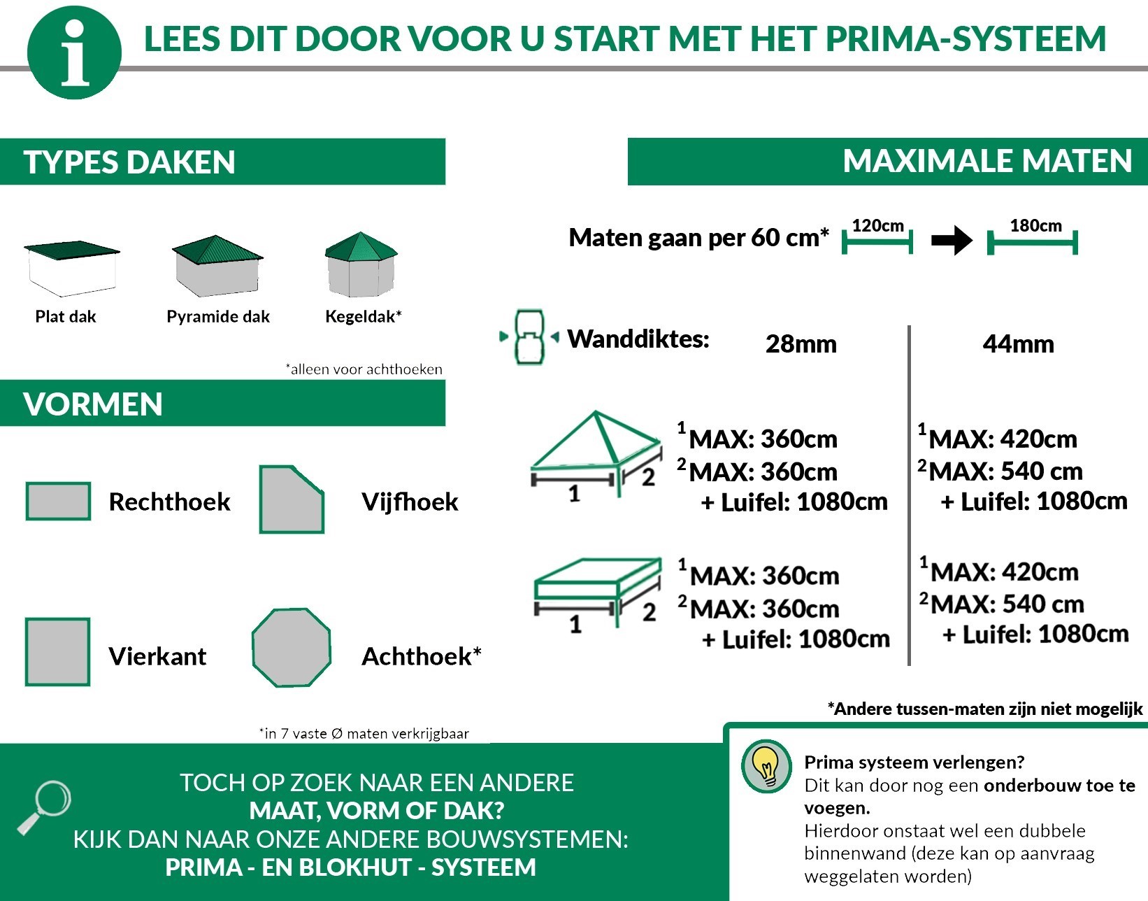 Lugarde tuinhuis met overkapping PR26 2 prima systeem afmetingen 1