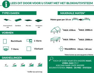 blokhut systeem 2
